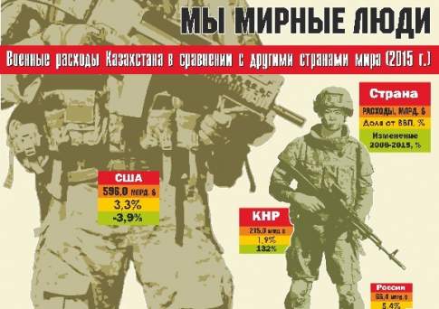 Мы мирные люди